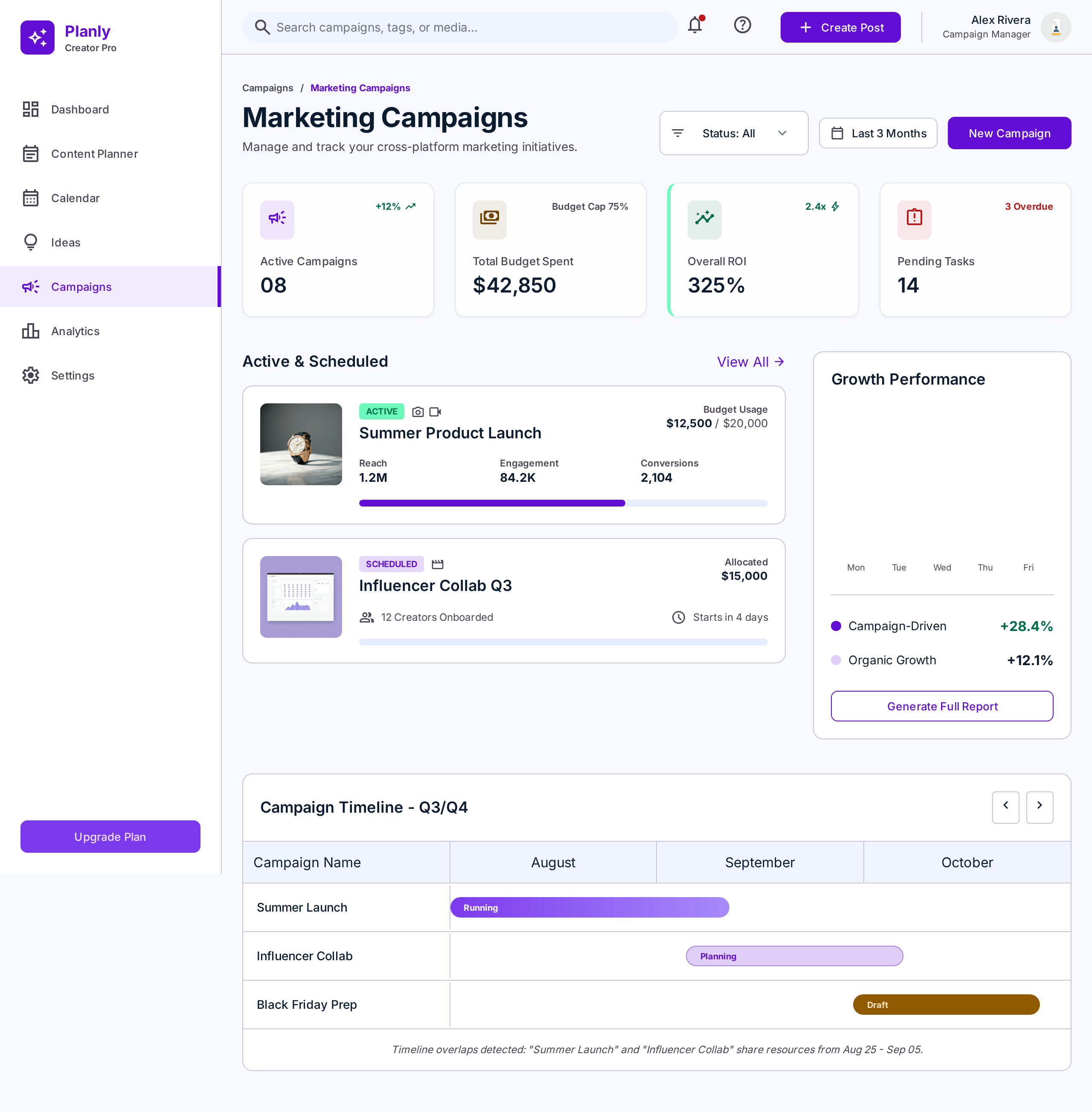 Original campaigns export